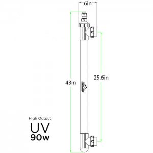IceCap 90w High Output UV Sterilizer