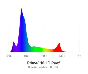 AquaIllumination Prime 16HD Reef LED Module - Black