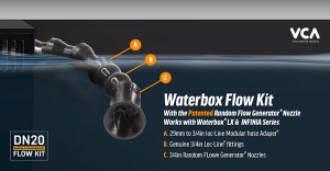 VCA Waterbox® Flow Kit with two 3/4in Random Flow Generator® Nozzles with 29mm adapter